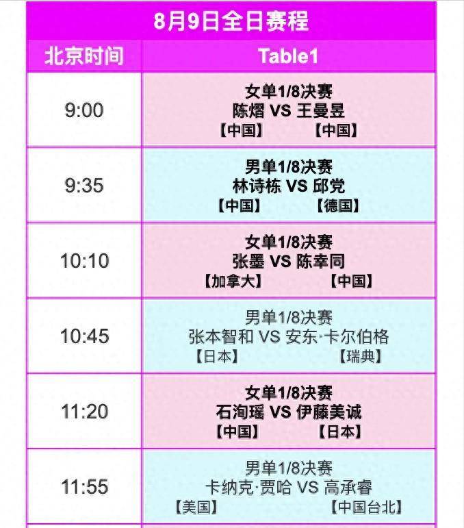 2025新澳最新开奖结果查询