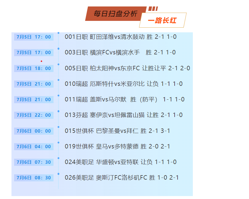 澳门正版资料全年免费,探索与预测至2025年,澳门正版资料全年免费探索与预测至2025,未来展望与趋势分析