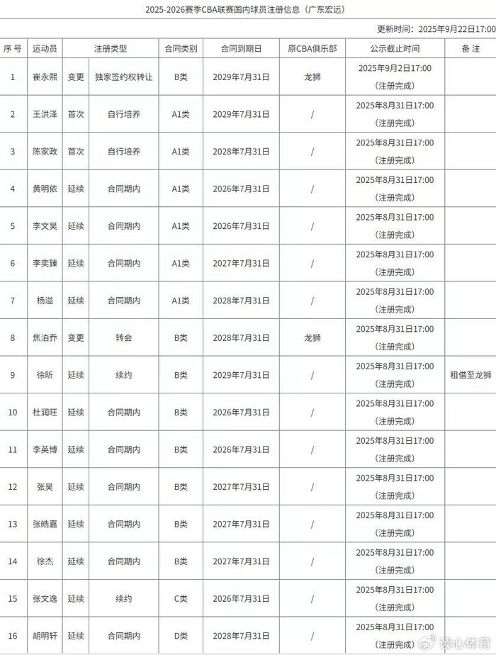 澳门正版资料全年免费,探索与预测至2025年,澳门正版资料全年免费探索与预测至2025,未来展望与趋势分析