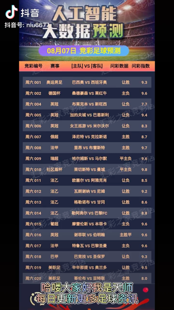 探索未来彩票世界，2025年天天彩免费资料展望，探索未来彩票世界，2025年天天彩免费资料展望与趋势分析