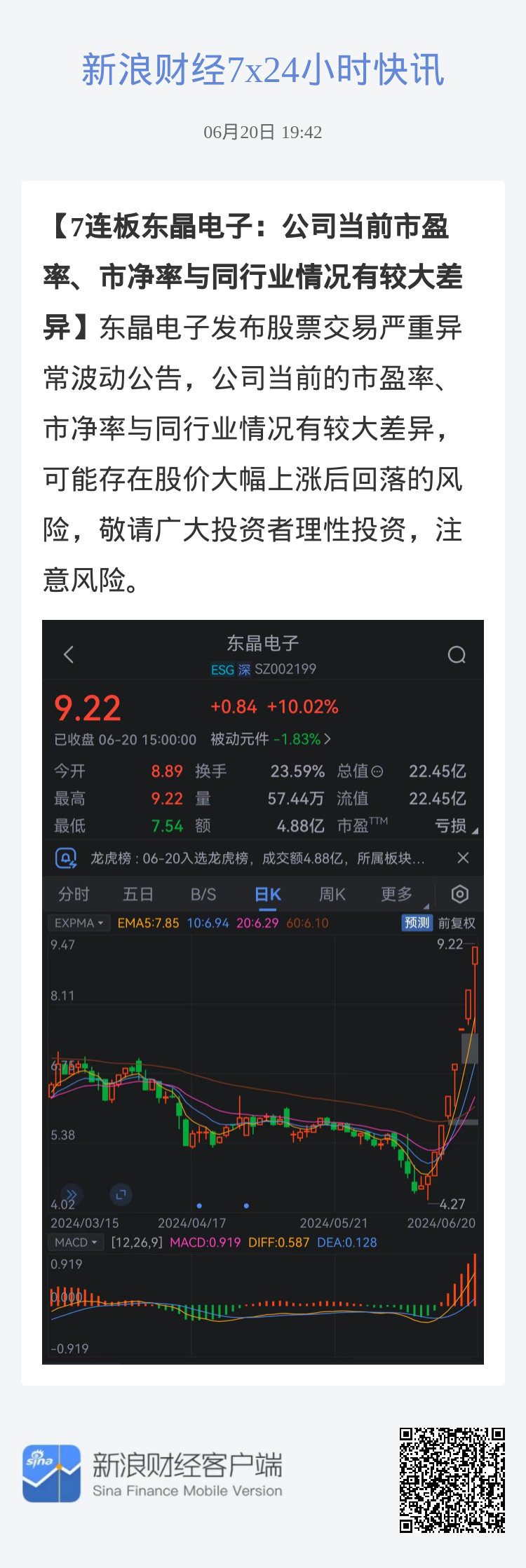 环球行情中心与新浪财经,引领财经资讯新时代的先锋,环球行情中心与新浪财经携手领跑财经资讯新时代