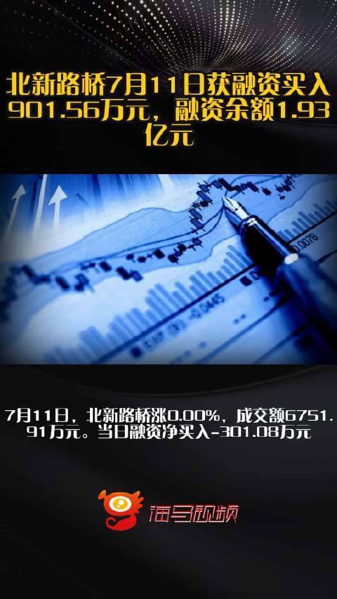 环球行情中心与新浪财经,引领财经资讯新时代的先锋,环球行情中心与新浪财经携手领跑财经资讯新时代