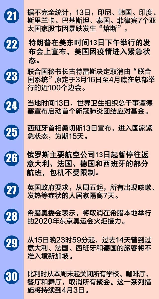 美国宣布进入紧急状态,多重因素下的危机应对,美国多重危机下的紧急状态应对策略宣布
