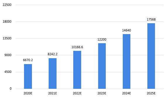 探索未来之路,最新且精准的2025资料免费提供,探索未来之路,最新精准资料揭示2025年发展趋势