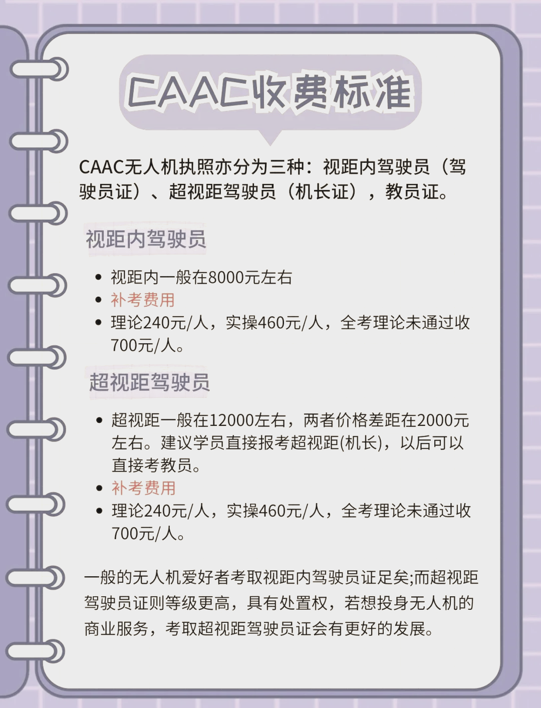 关于CAAC无人机执照培训的费用分析,CAAC无人机执照培训费用解析