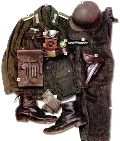 德国军装的演变与特色，德国军装的演变与特色探究