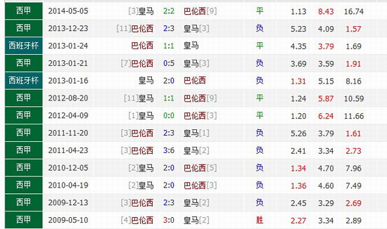 竞彩足球比分完整版,探寻赛场风云,体验激情四溢的足球世界,竞彩足球比分完整版,赛场风云与激情四溢的足球世界体验