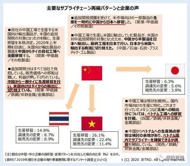 日本对台湾问题的介入,历史、现状与影响分析,日本对台湾问题的介入,历史、现状与影响深度分析
