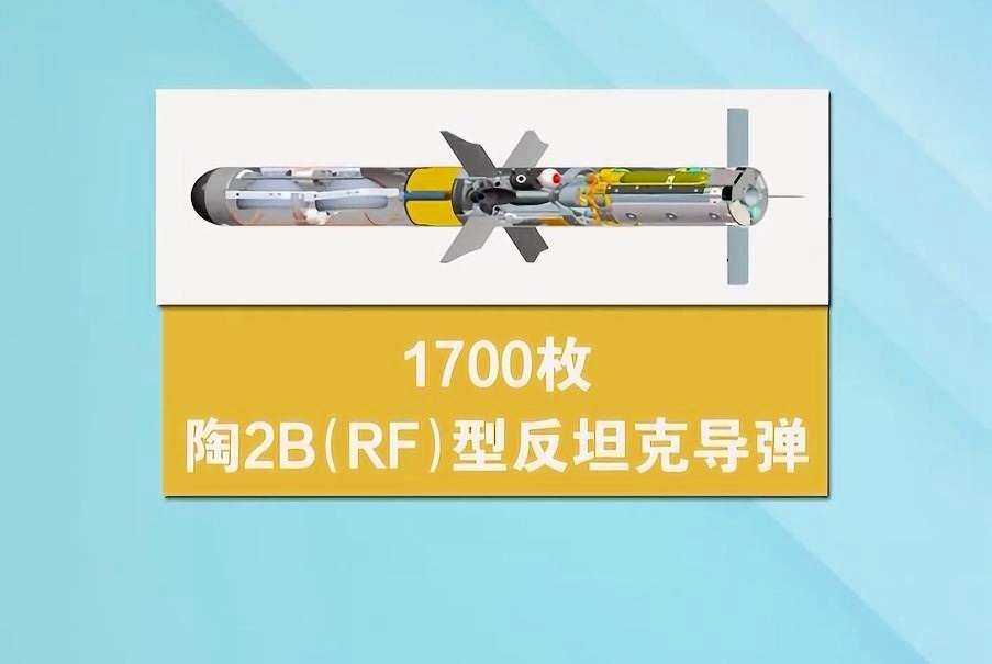 导弹价格,复杂因素下的巨额投资,导弹价格的巨额投资背后的复杂因素解析