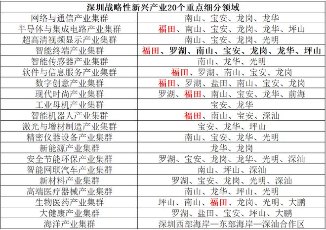 台湾到2025年的百年发展依据,台湾至2025年百年发展蓝图与战略规划依据