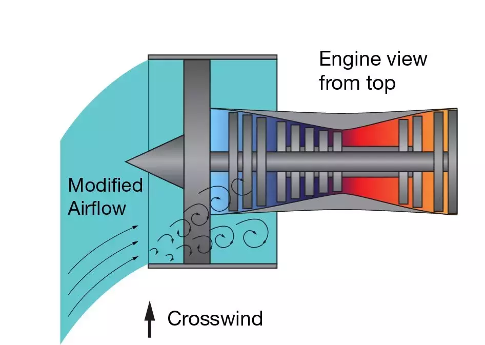 涡轴发动机喷管推力,解析其工作原理与性能优势,涡轴发动机喷管推力解析,工作原理与性能优势探讨