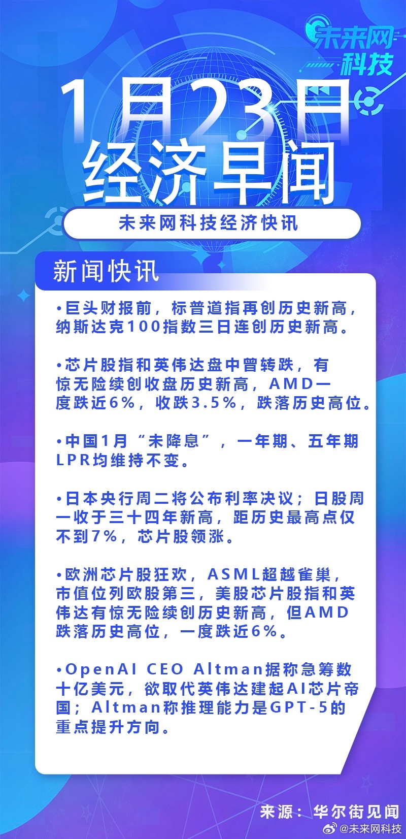最新财经快讯下的全球经济动态分析,全球经济动态最新财经快讯分析