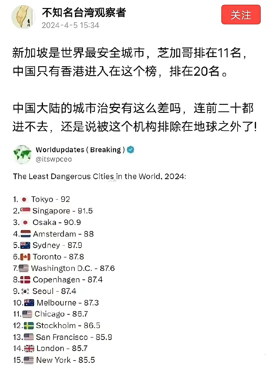 哪个城市最安全,探究安全城市的多元因素与评估标准,探究安全城市的多元因素与评估标准,哪座城市最安全?