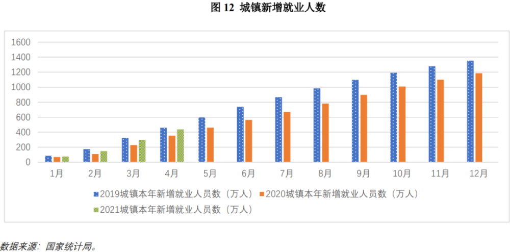 中国2021局势，多元挑战与稳健发展，中国2021年局势，多元挑战下的稳健发展之路