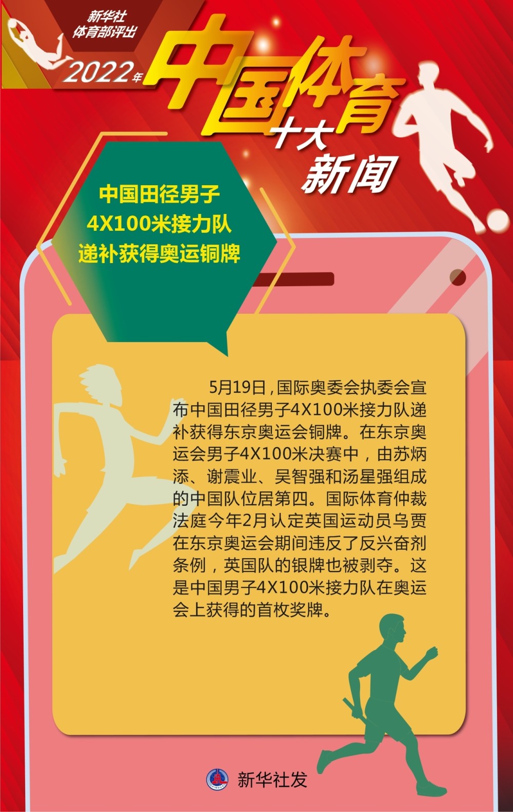 2022年中国十大新闻事件回顾，2022年中国十大新闻事件回顾与总结