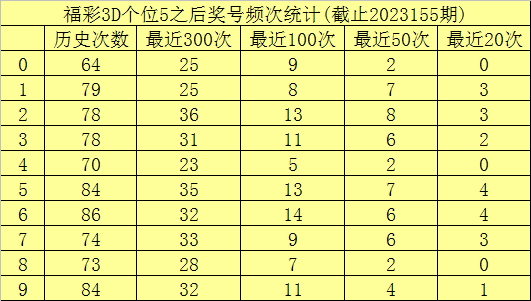 澳门六开彩，开奖结果查询与彩票魅力探寻，澳门六开彩，开奖结果查询与彩票魅力解密