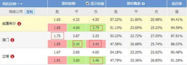 澳门六开彩票开奖结果及其影响，澳门六开彩票开奖结果及其社会影响分析