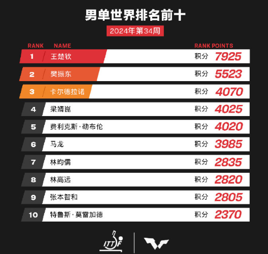 澳门开奖最快结果52期，探索彩票世界的速度与激情，澳门彩票开奖探索，速度与激情的彩票世界第52期揭晓